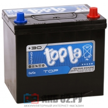 ��� TOPLA Top Sealed 65 (650A) SMF Asia