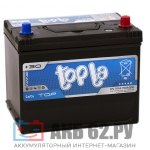 TOPLA Top Sealed 70 (700A) SMF Asia ��