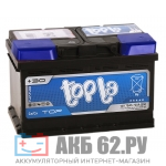 Topla Top Sealed 75 (720A) SMF