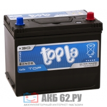 ��� TOPLA Top Sealed 75 (740A) SMF Asia