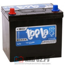 ��� TOPLA Top Sealed 65 (650A) SMF Asia