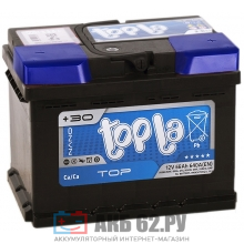 ��� TOPLA Top Sealed 66 (640A) SMF