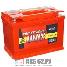 ��� UNIX PROFESSIONAL NEW 75