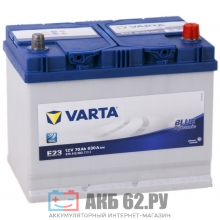 ��� VARTA E23 Blue Dynamic Asia