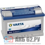 VARTA 72 E43 (680A) Blue dynamic 