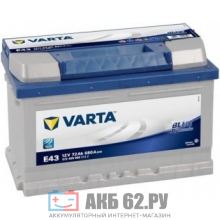 ��� VARTA E43 Blue Dynamic