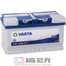��� VARTA F17 Blue Dynamic