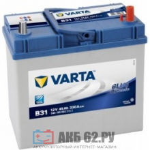 ��� VARTA B31 Blue Dynamic