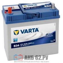 ��� VARTA B34 Blue Dynamic